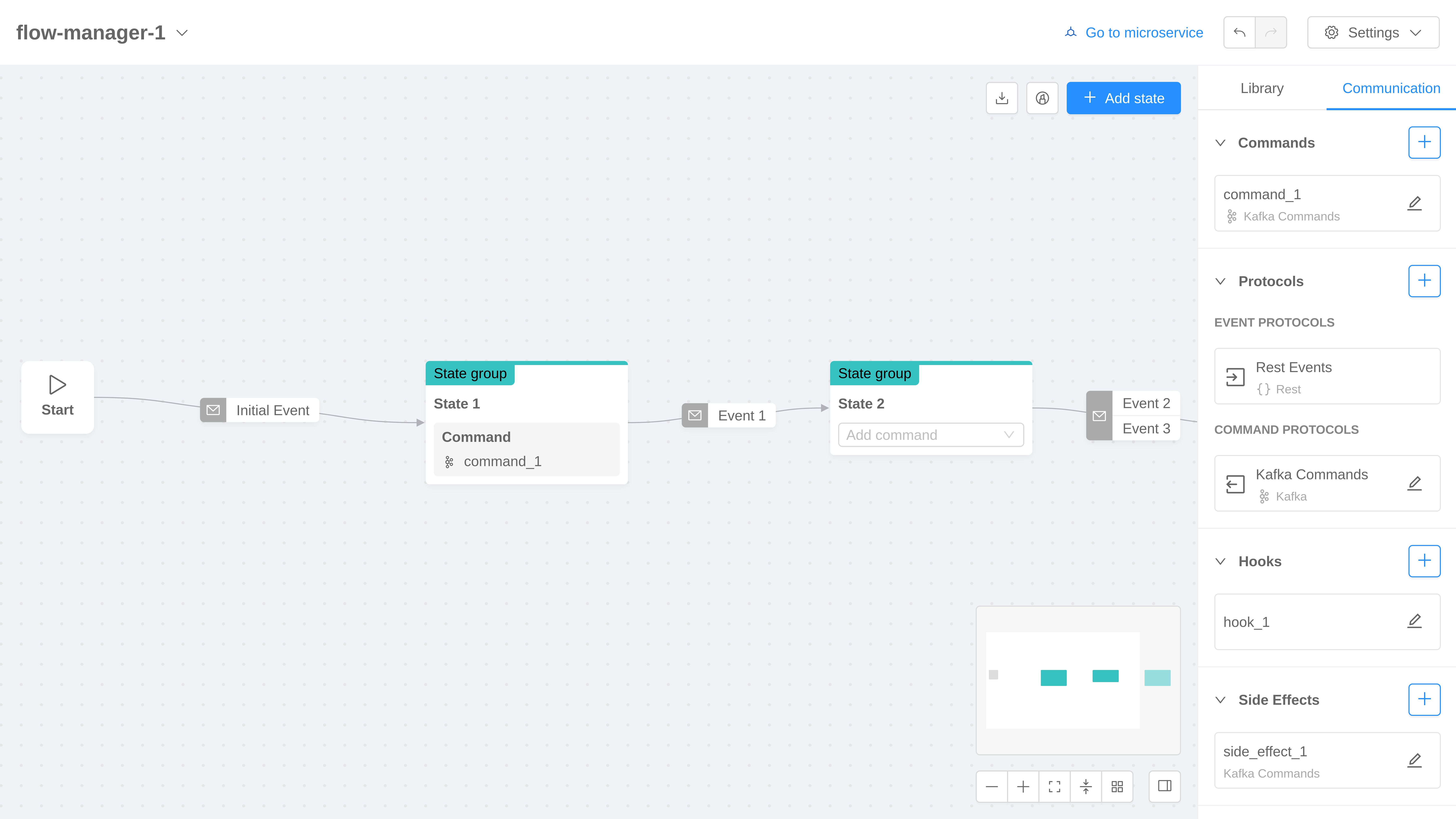 Communication Expanded