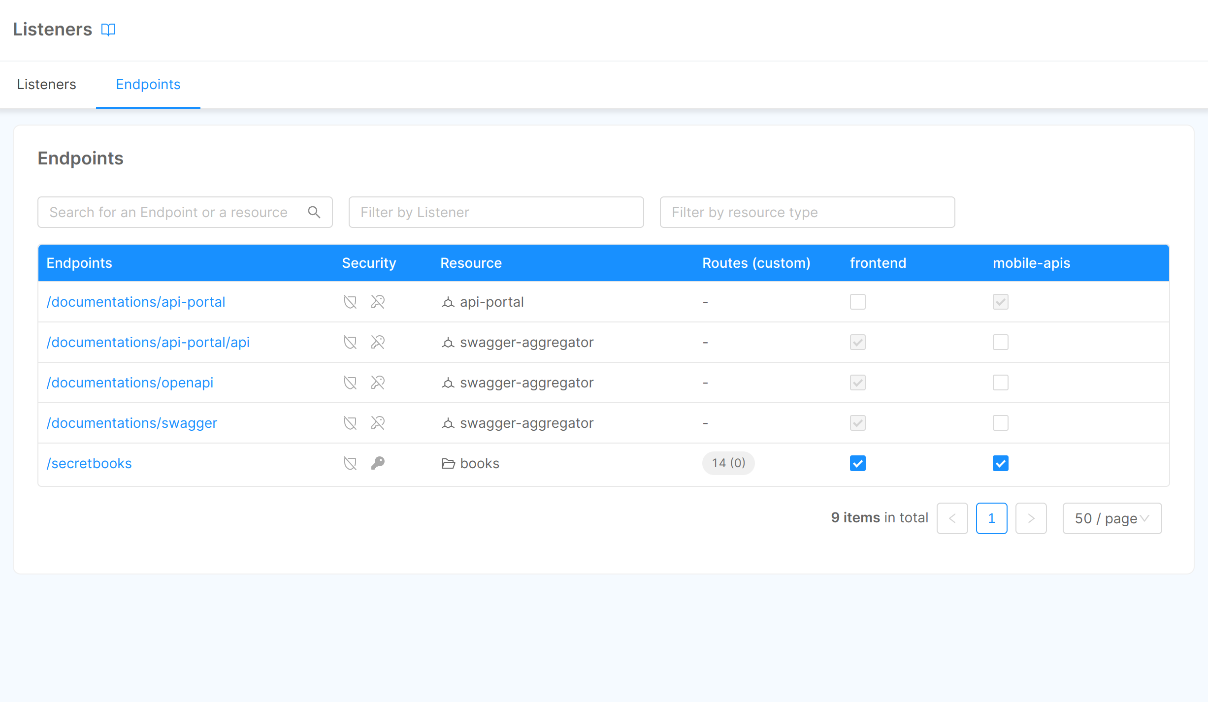 listeners-api-gateway-container-ports
