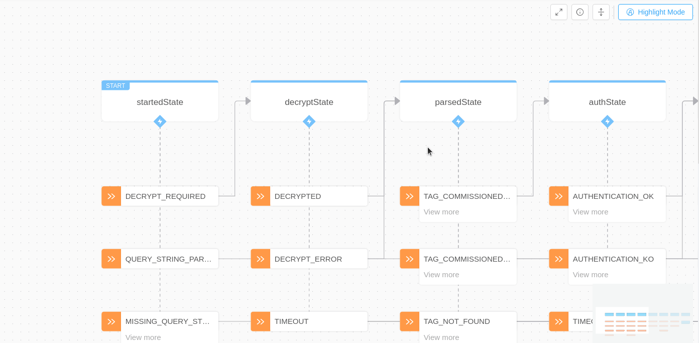 Change Expand/Collapse mode