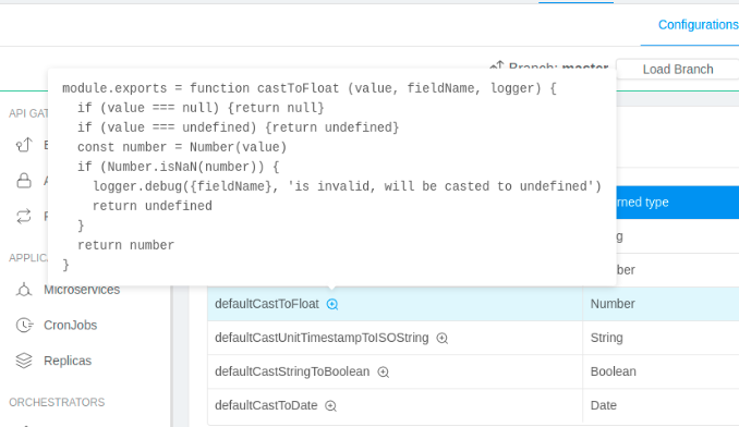 Default cast functions implementation