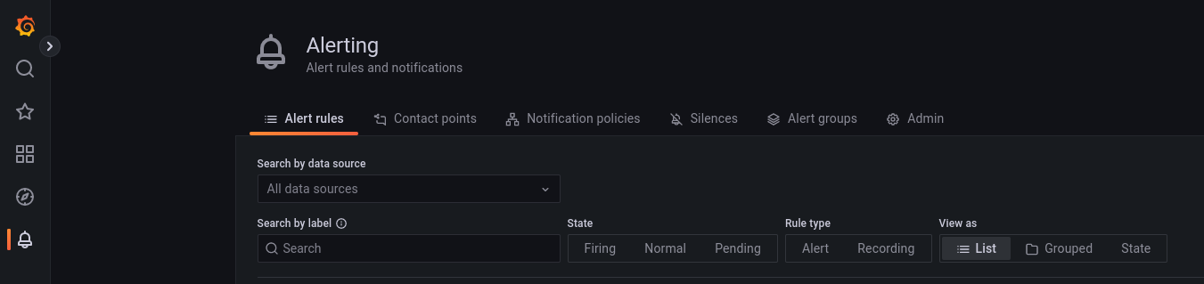The main page of Grafana Alerting