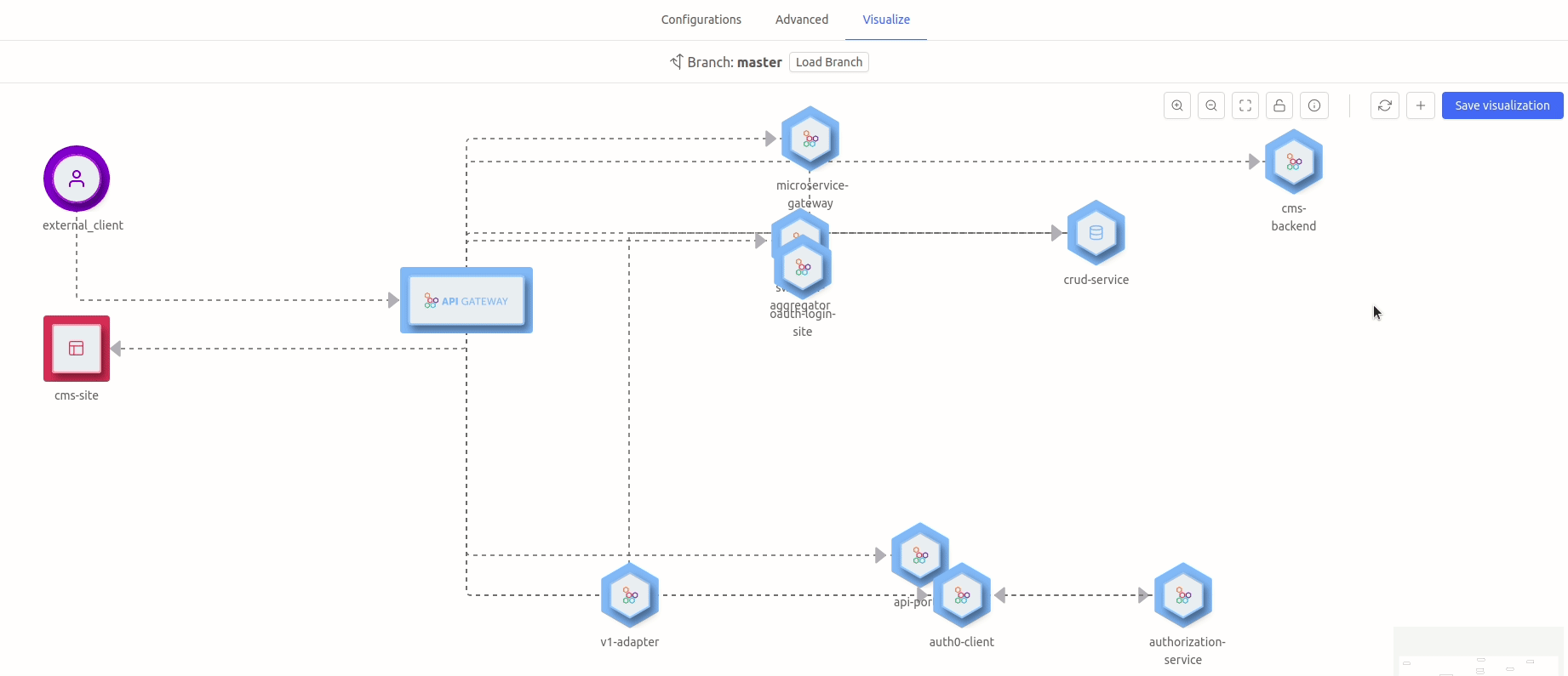 Mia-Craft reset-configuration
